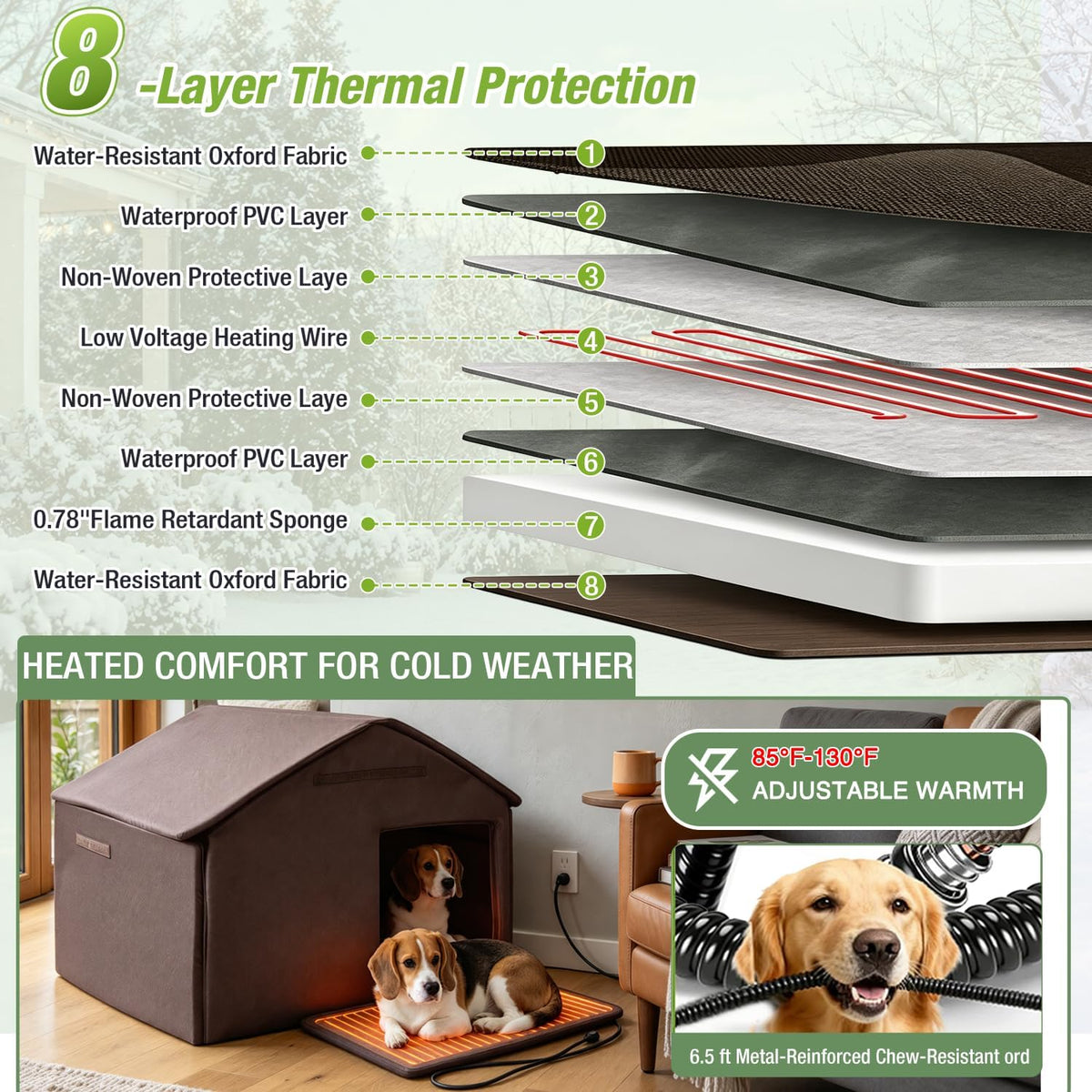 gutinneen heated dog house outdoor for large dogs showing dimensions
