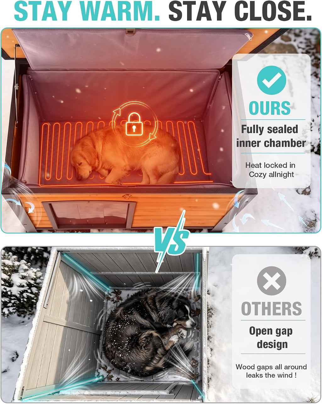 heated dog house outdoor weatherproof wood kennel for showing dimensions