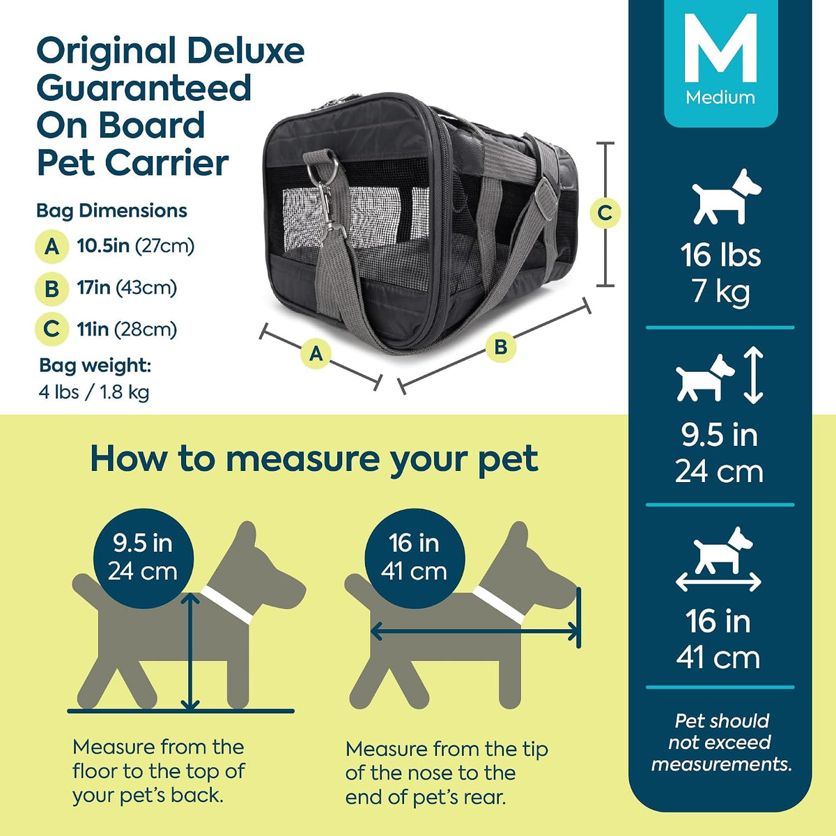 sherpa original deluxe travel pet carrier, airline approved, close-up detail