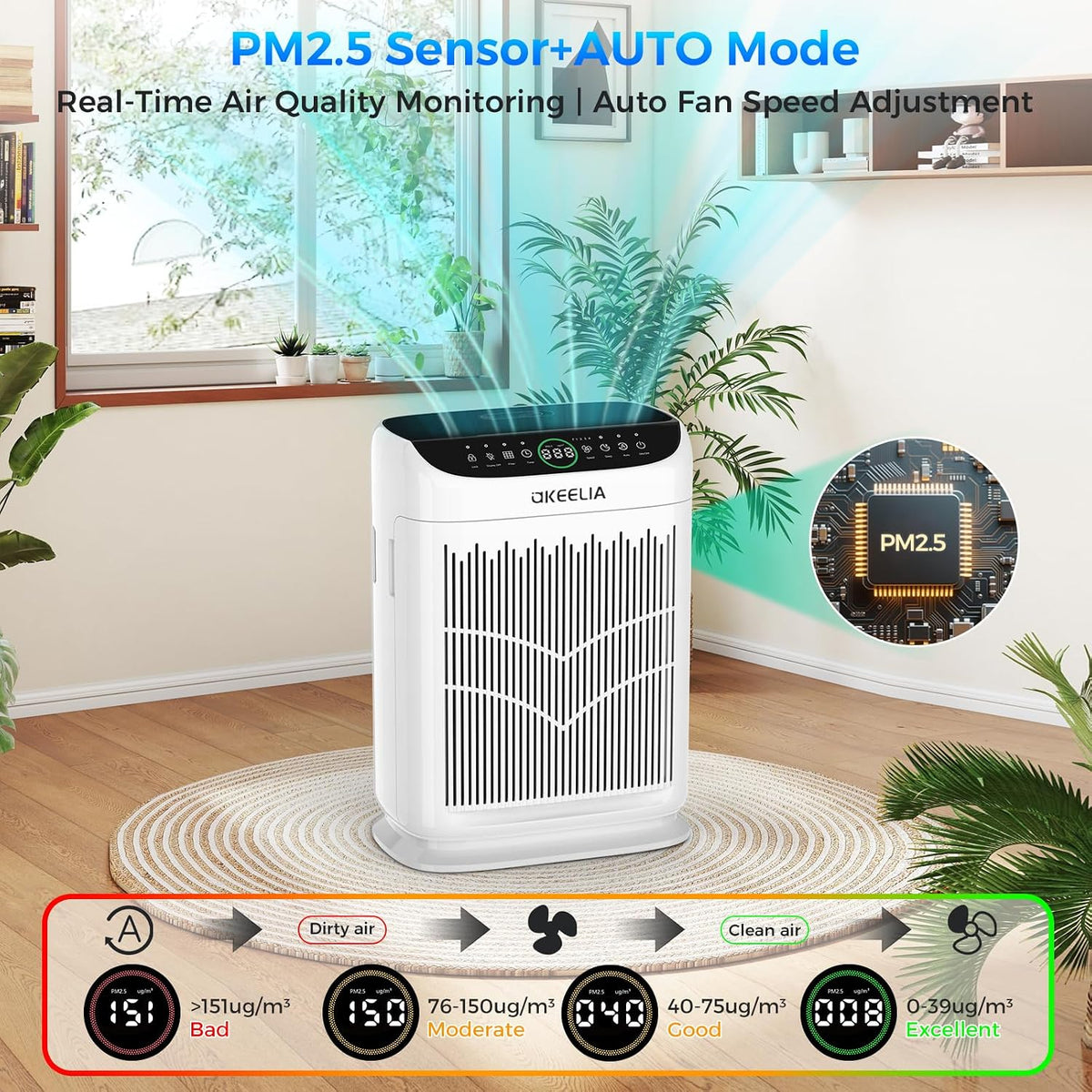 air purifiers for home large room up to, side view