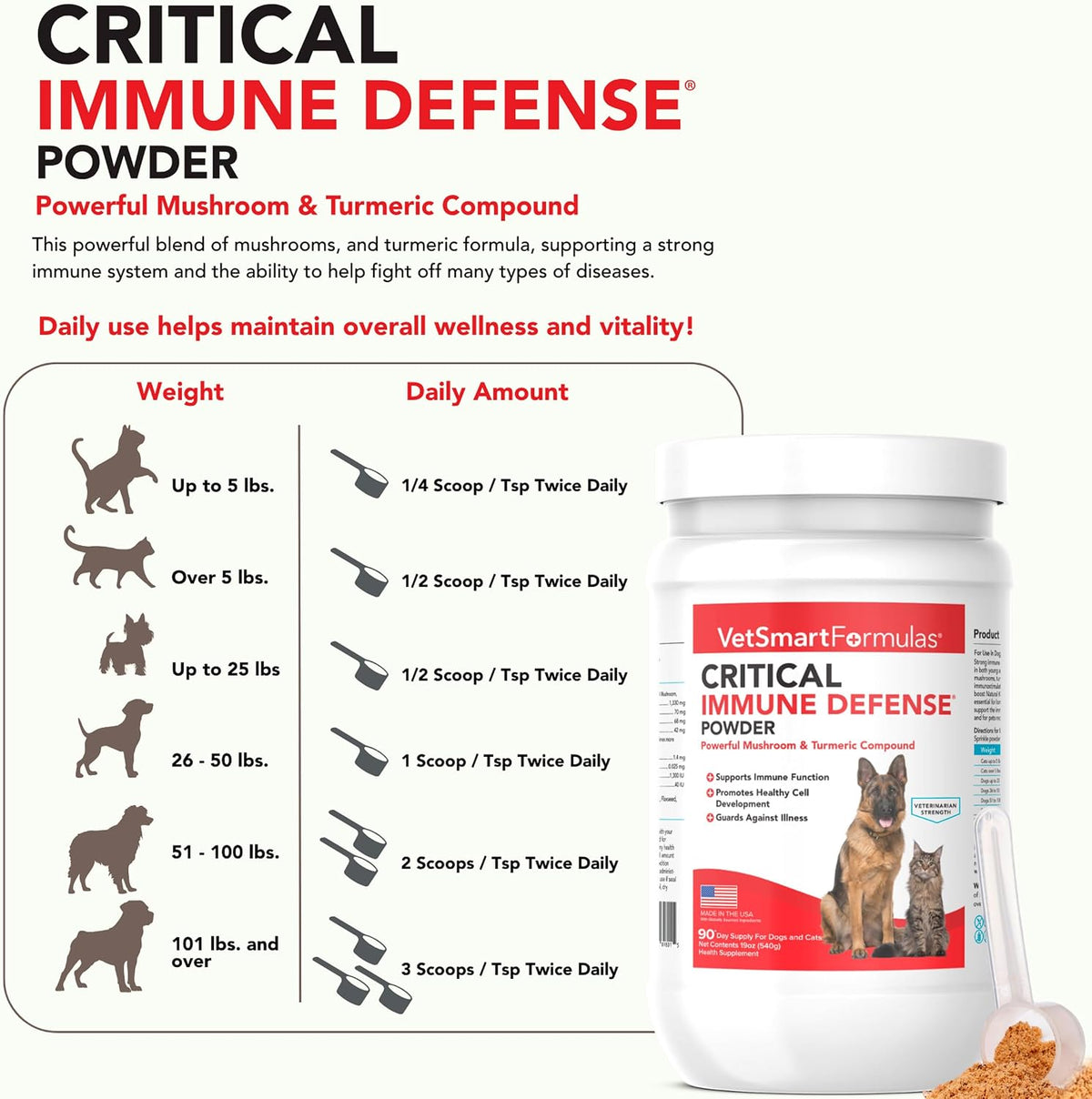 critical immune defense for dogs & cats; supports, close-up detail