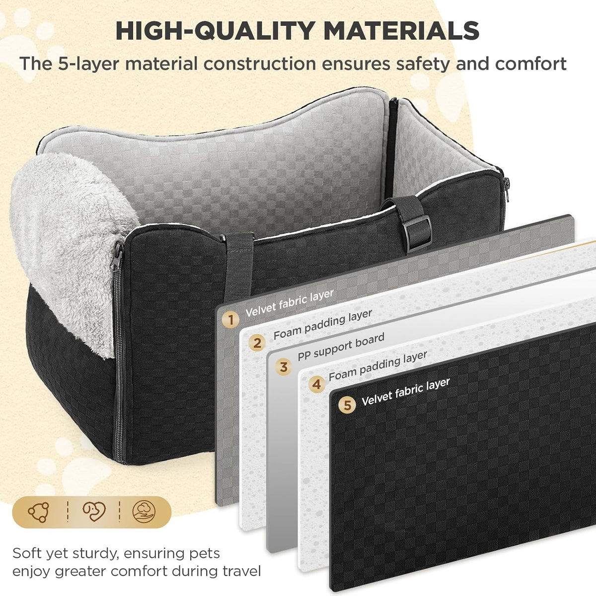 bonthee center console dog car seat for small, close-up detail