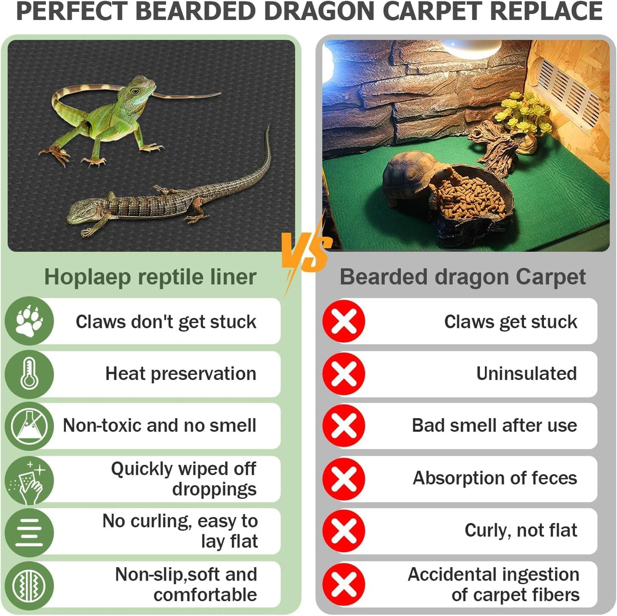 120 gallon reptile terrarium mat, bearded dragon liner, close-up detail