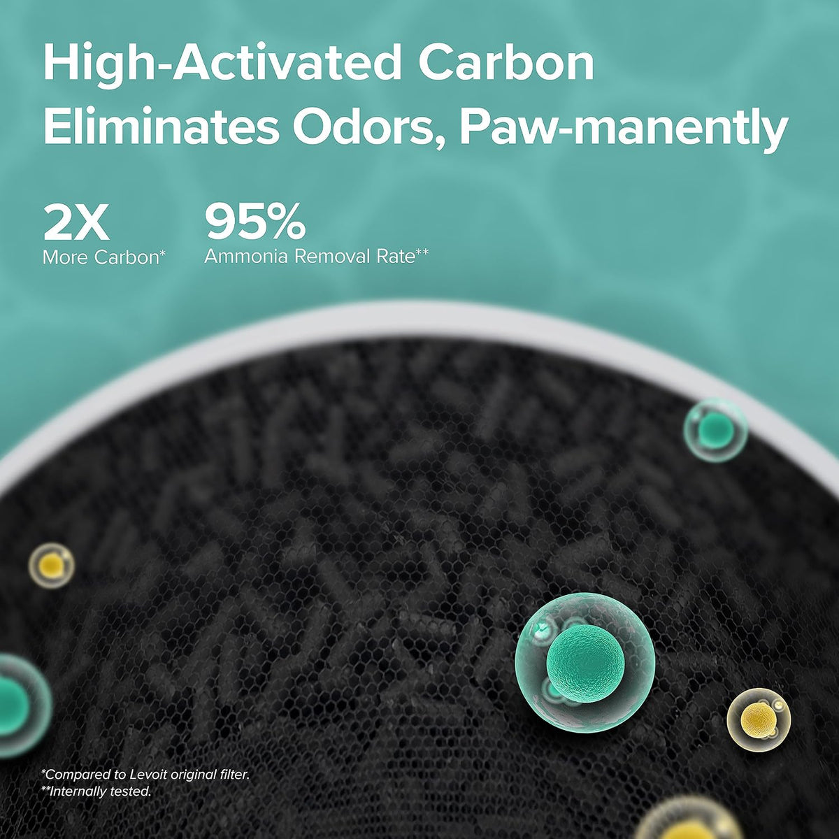 levoit air purifier for home pets, large room shown in use