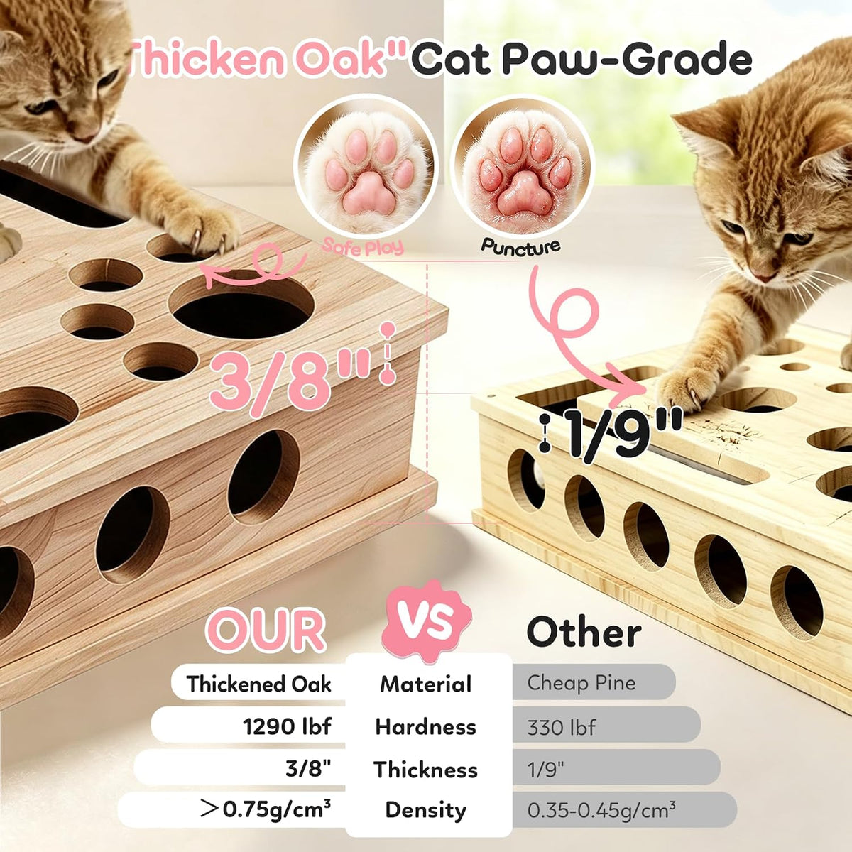 【large&thicken oak 】cat nail file scratcher puzzle box,high-density, close-up detail
