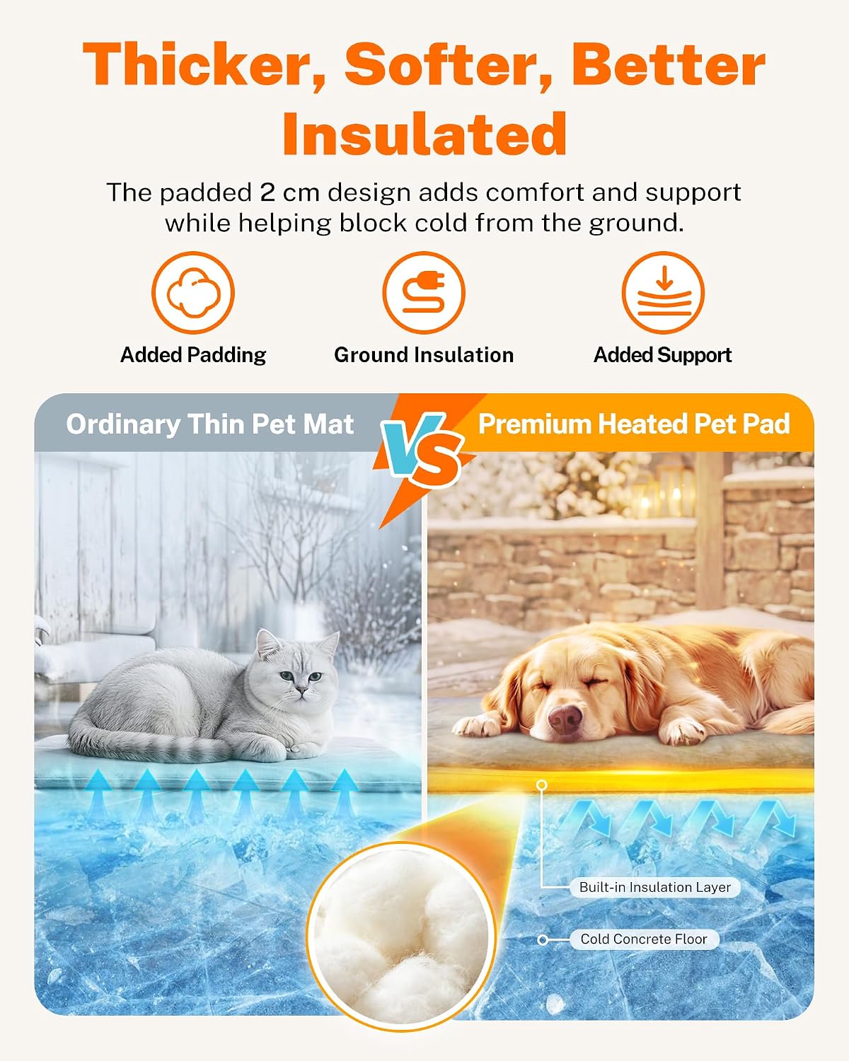 toozey outdoor pet heating pad for dogs &, package contents