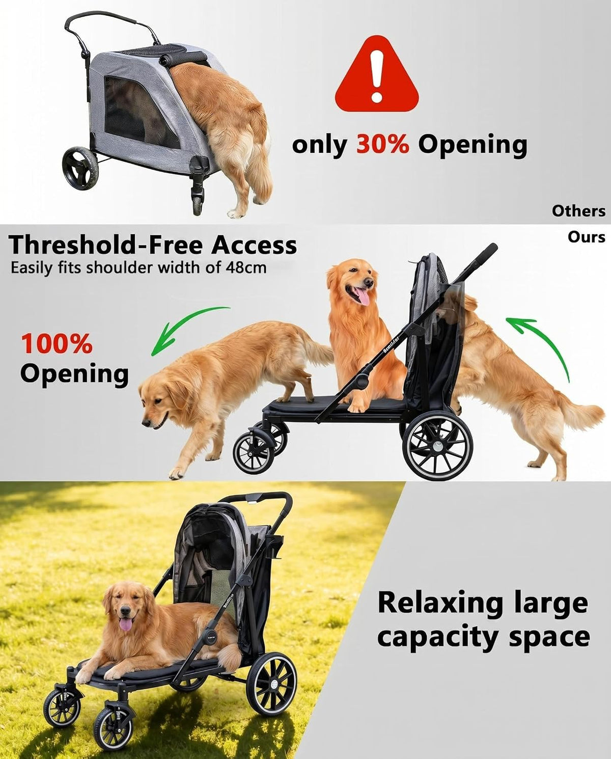 dog stroller for large & medium dogs, up, close-up detail