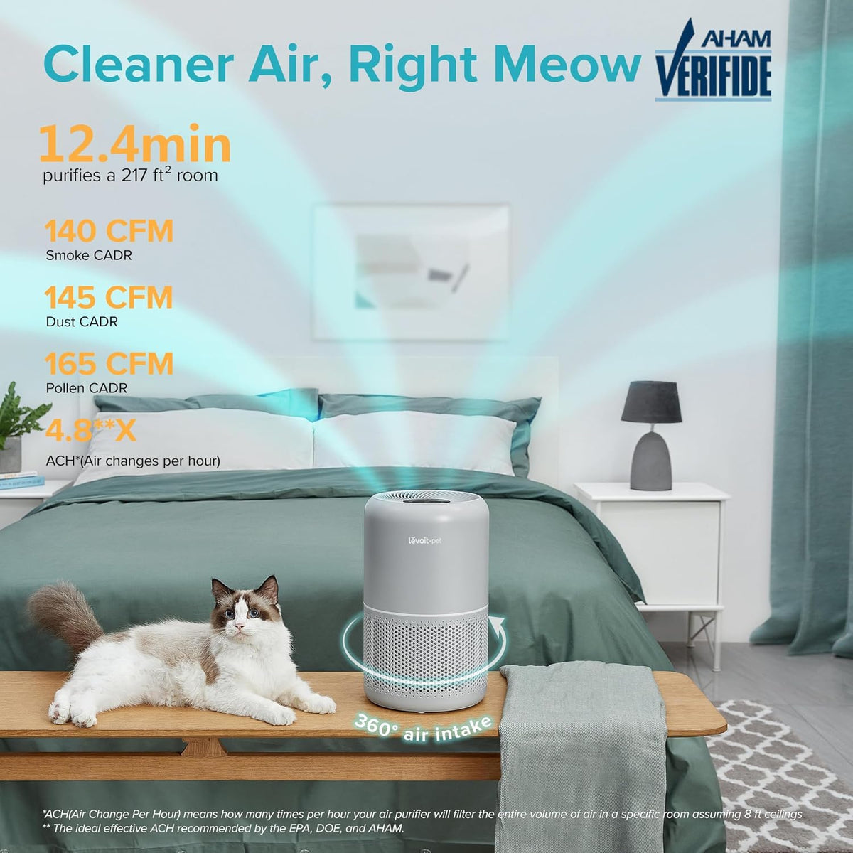 levoit air purifier for home pets, large room, close-up detail
