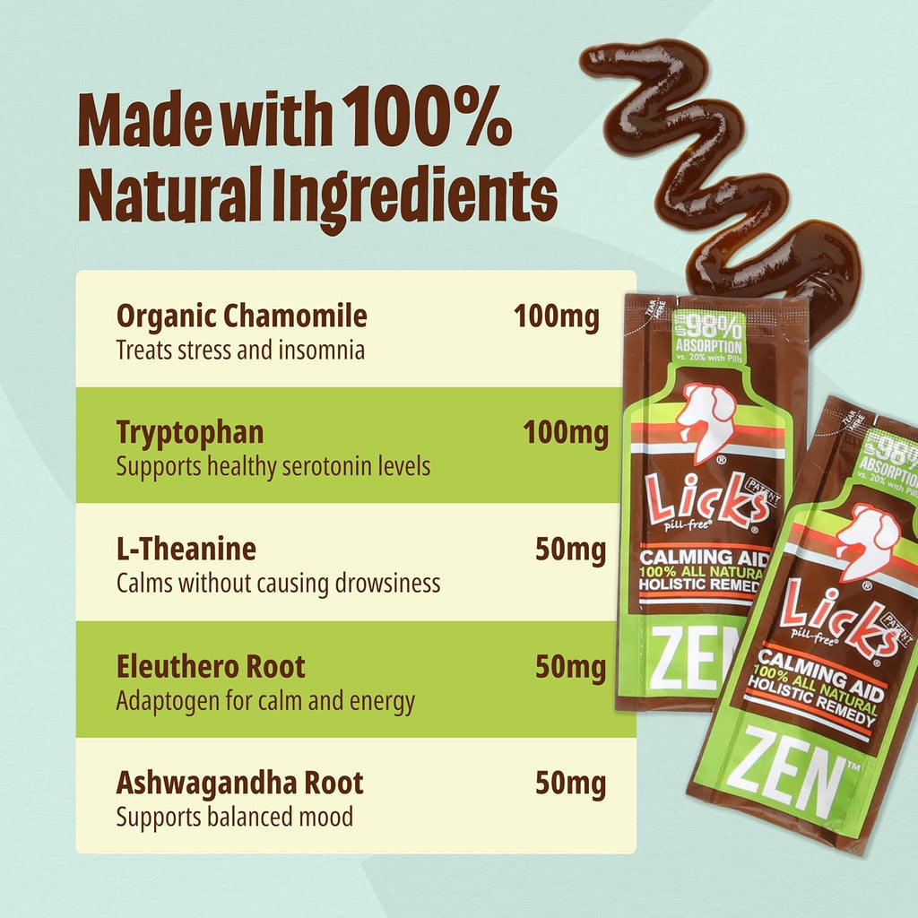 licks zen calming aid, l-theanine, braised beef flavor shown in use