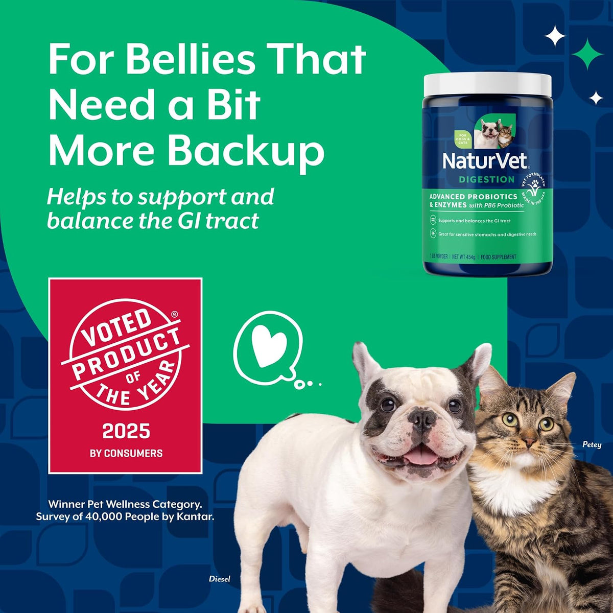 naturvet advanced probiotics & enzymes supplement for dogs, close-up detail