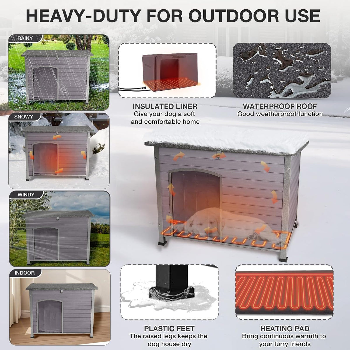 heated dog house for outside with heating pad, close-up detail