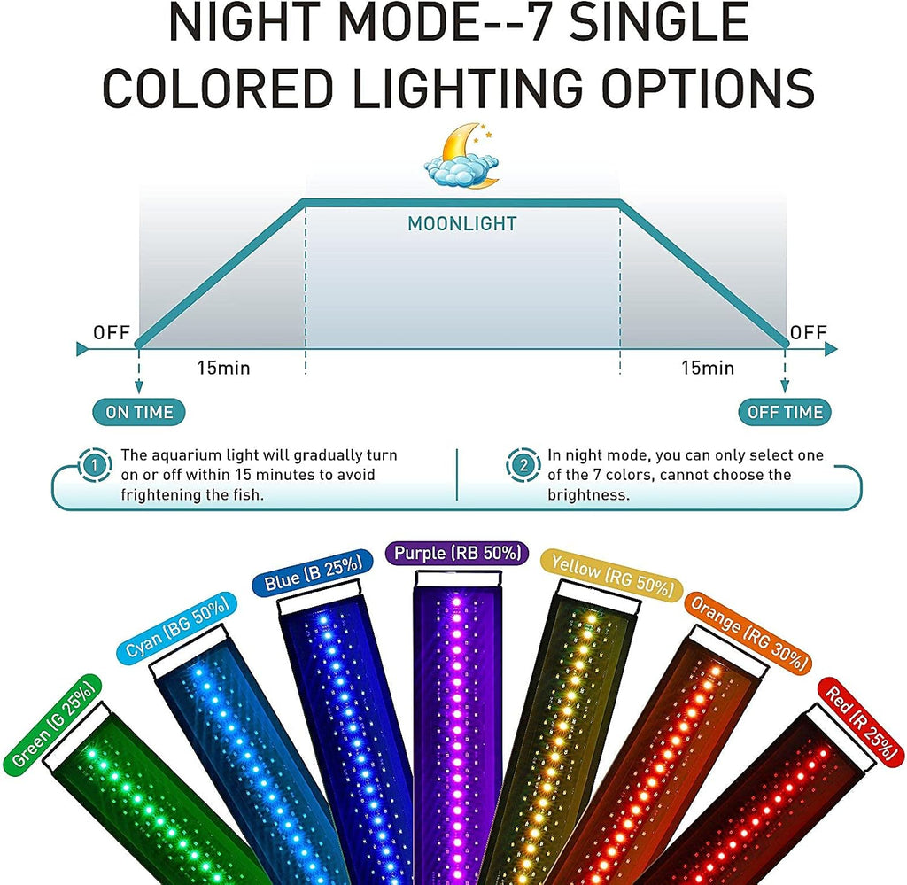 hygger auto on off led aquarium light, full showing dimensions