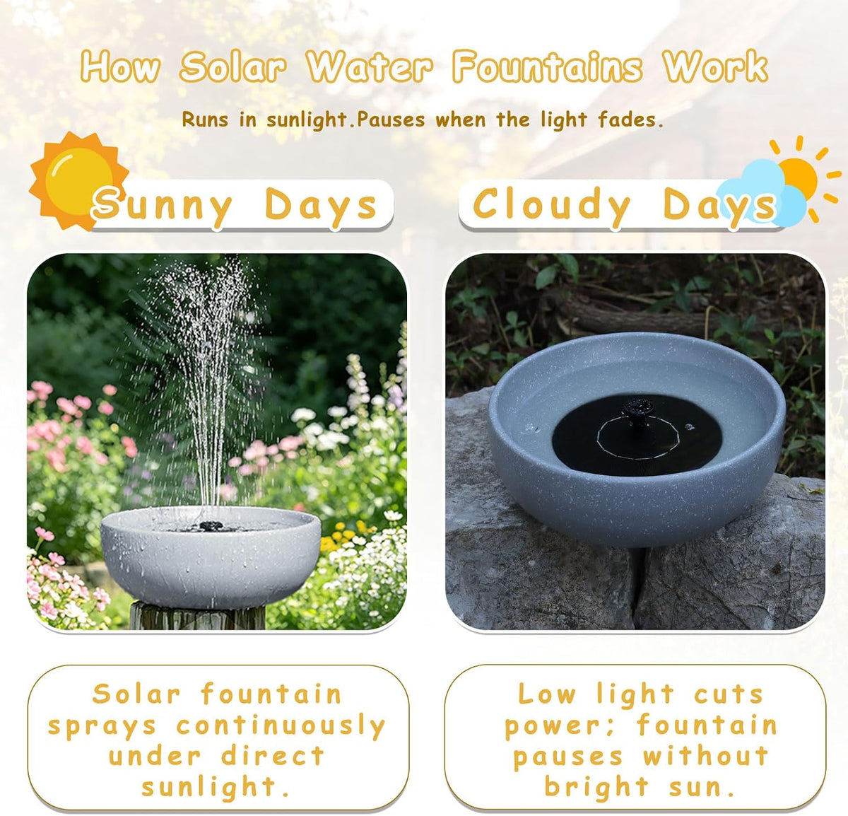 11.2" solar bird bath fountain for outdoors,bird bath, close-up detail