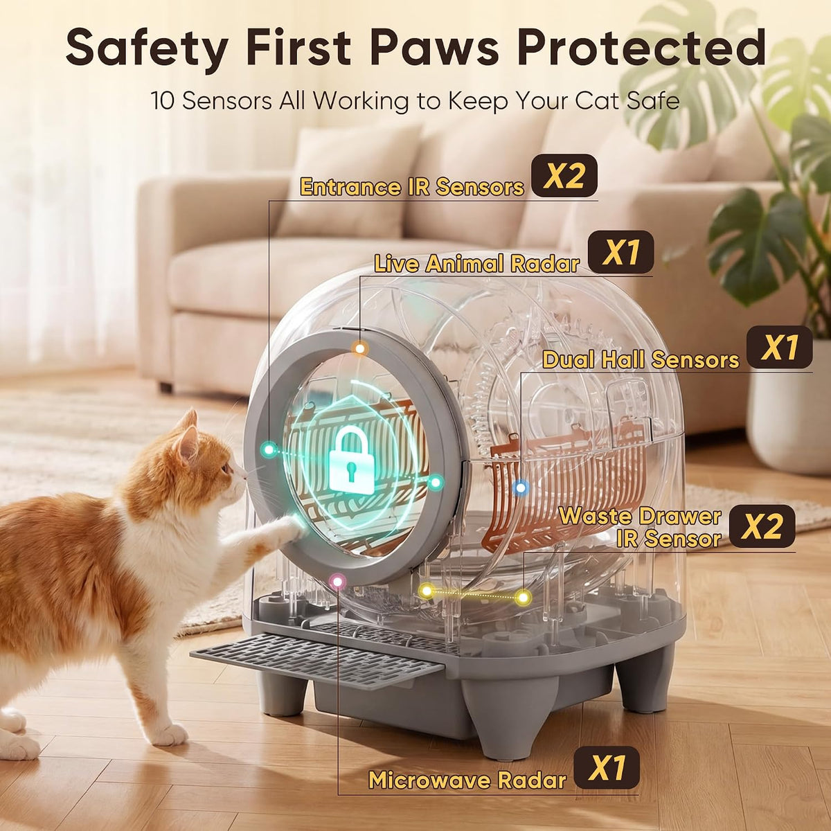 greesum enclosed self-cleaning cat litter box with app, close-up detail