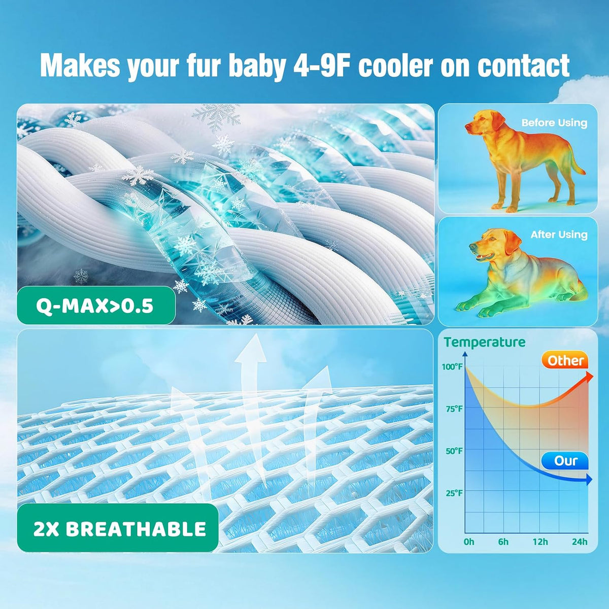 dog cooling mat, extra large cooling dog bed shown in use
