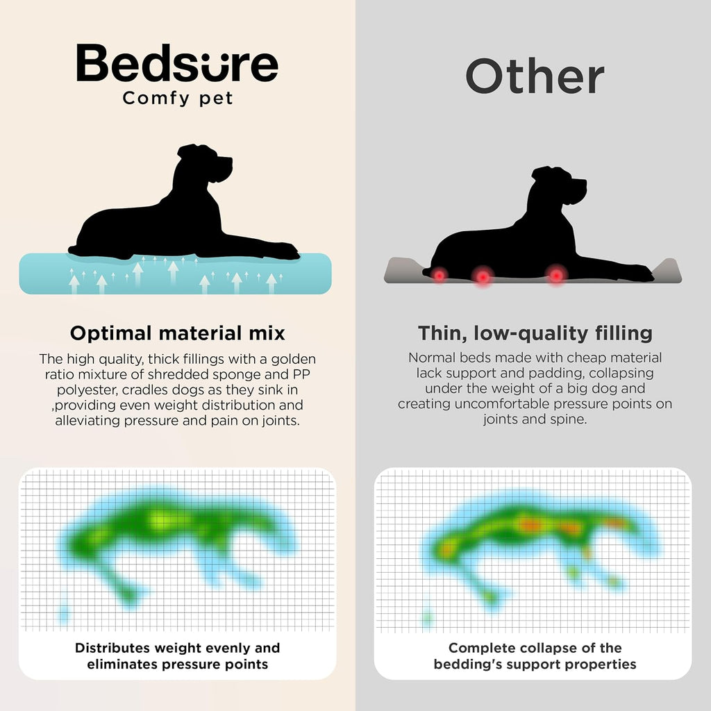 bedsure supportmax® extra thick orthopedic xl dog bed on a desk or shelf