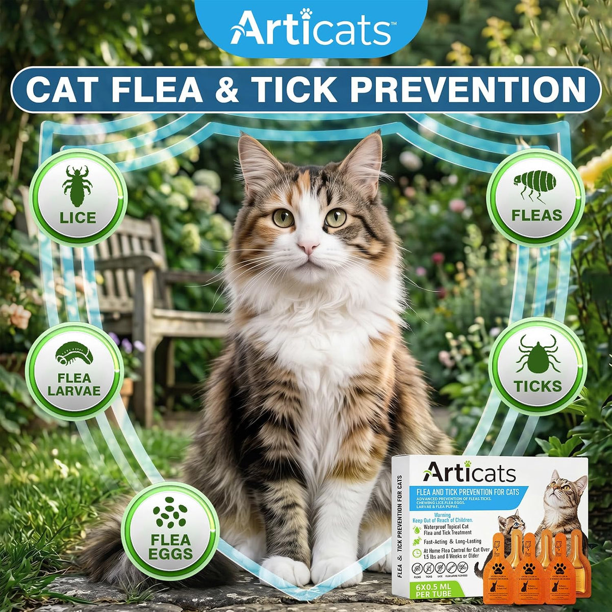 flea and tick prevention for cats & kittens shown in use