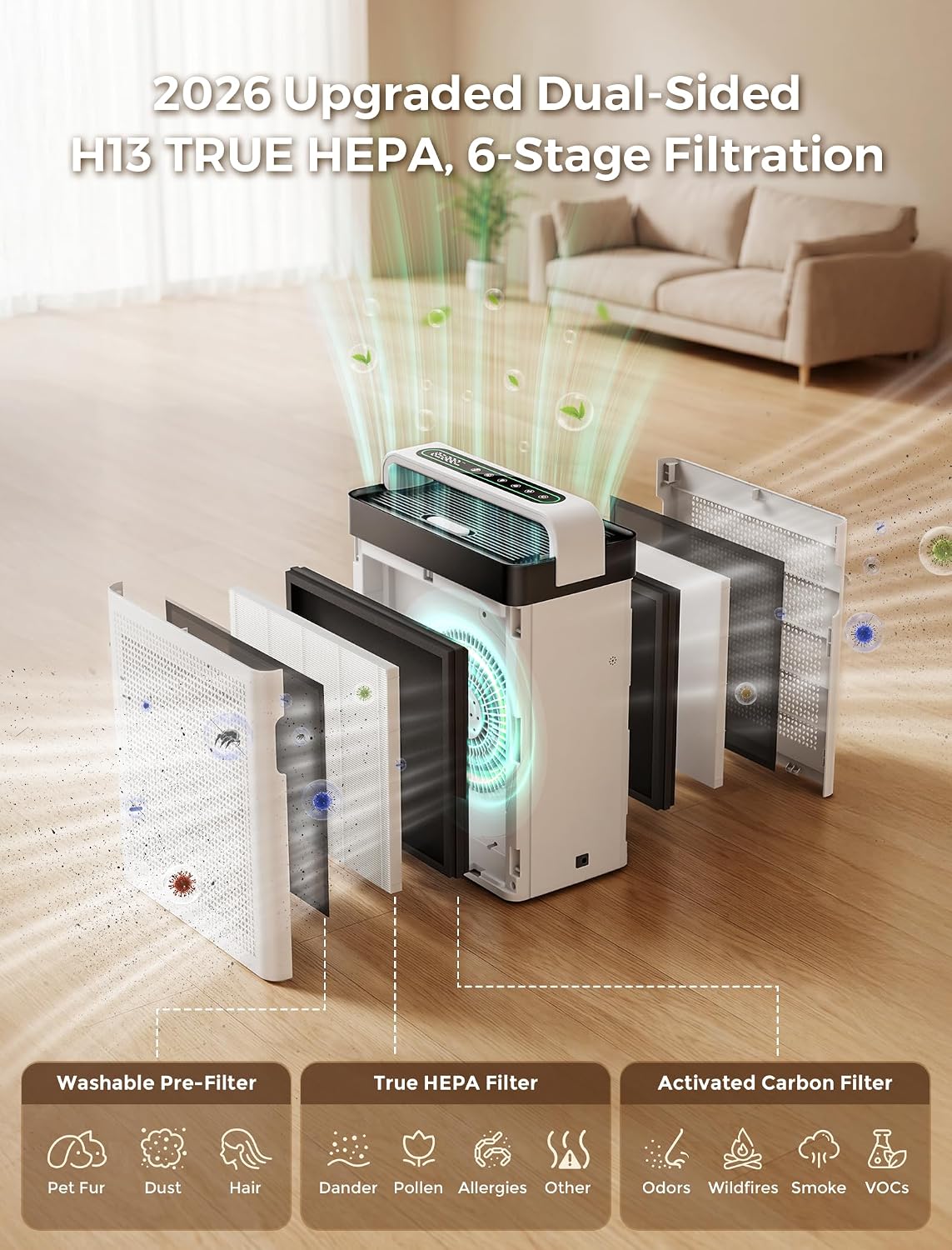 pet air purifier for home dual-sided intake, high-activated, close-up detail
