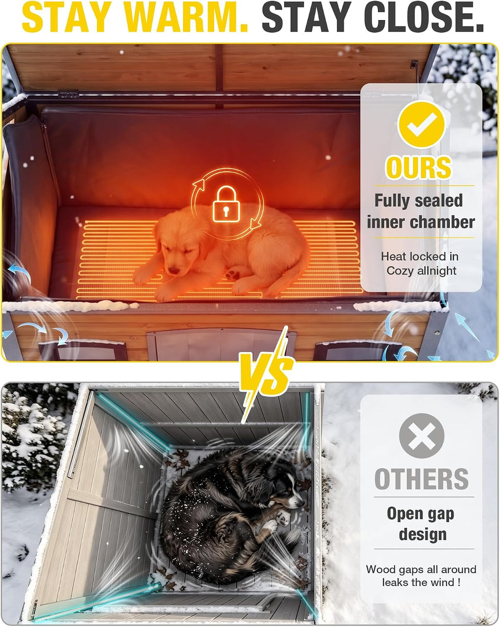 heated dog house with insulated liner anti-chewing metal showing dimensions
