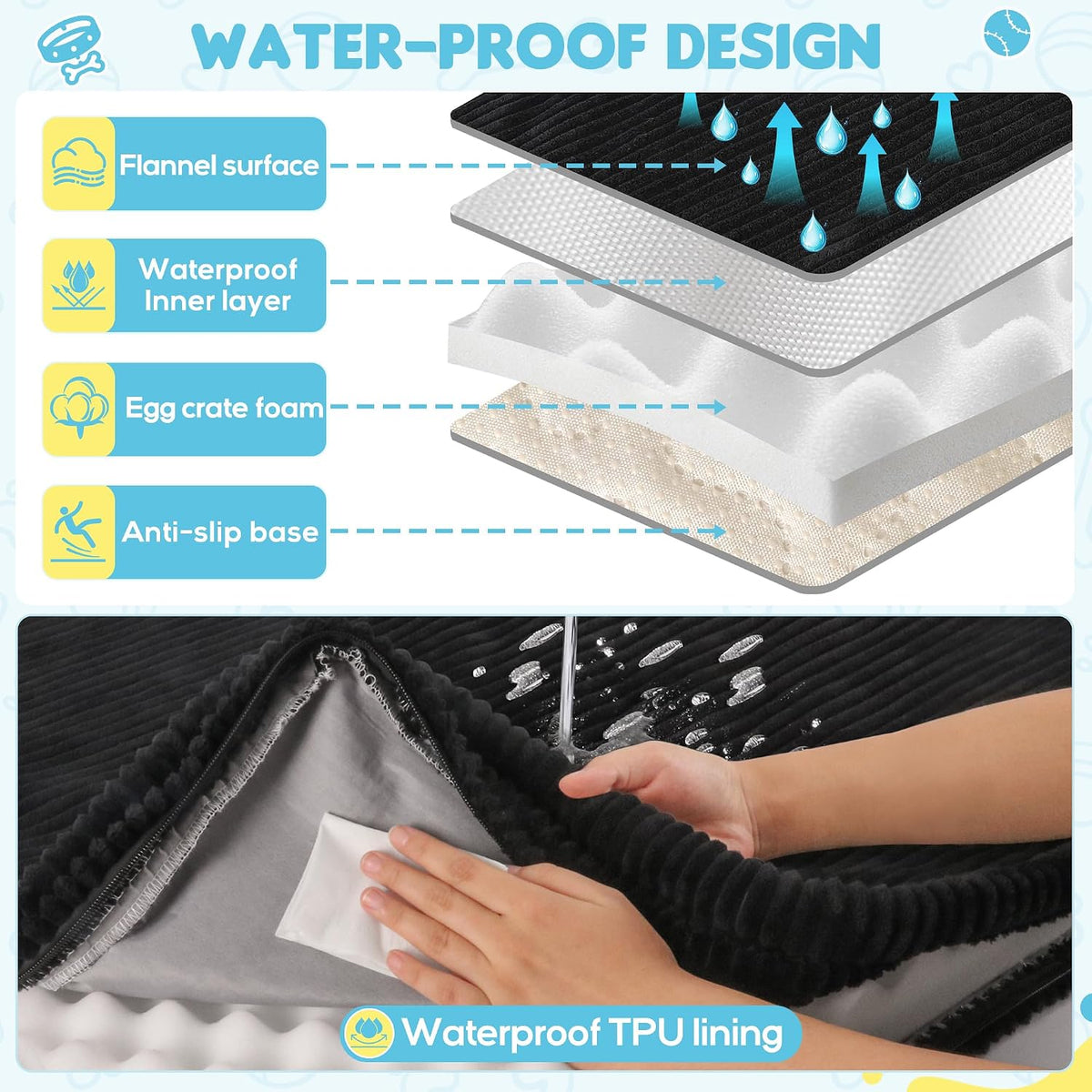 loiion dog car bed, non-slip backseat extender pet, close-up detail