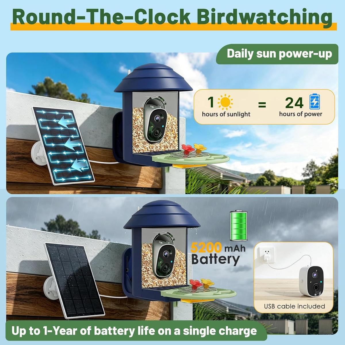 bird feeder with camera 2.4g/5g wifi wireless outdoor, close-up detail