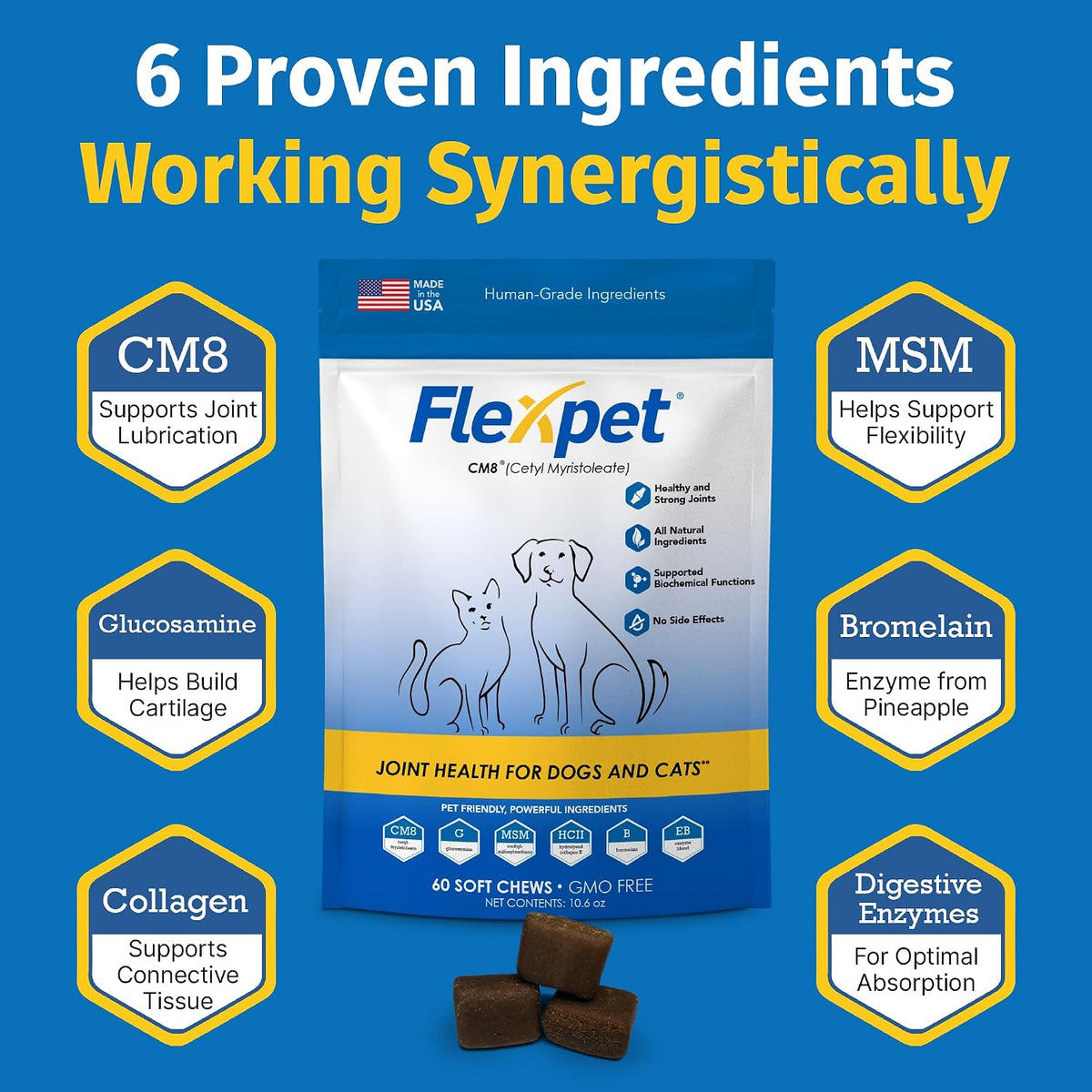 hip & joint supplement for dogs & cats, close-up detail