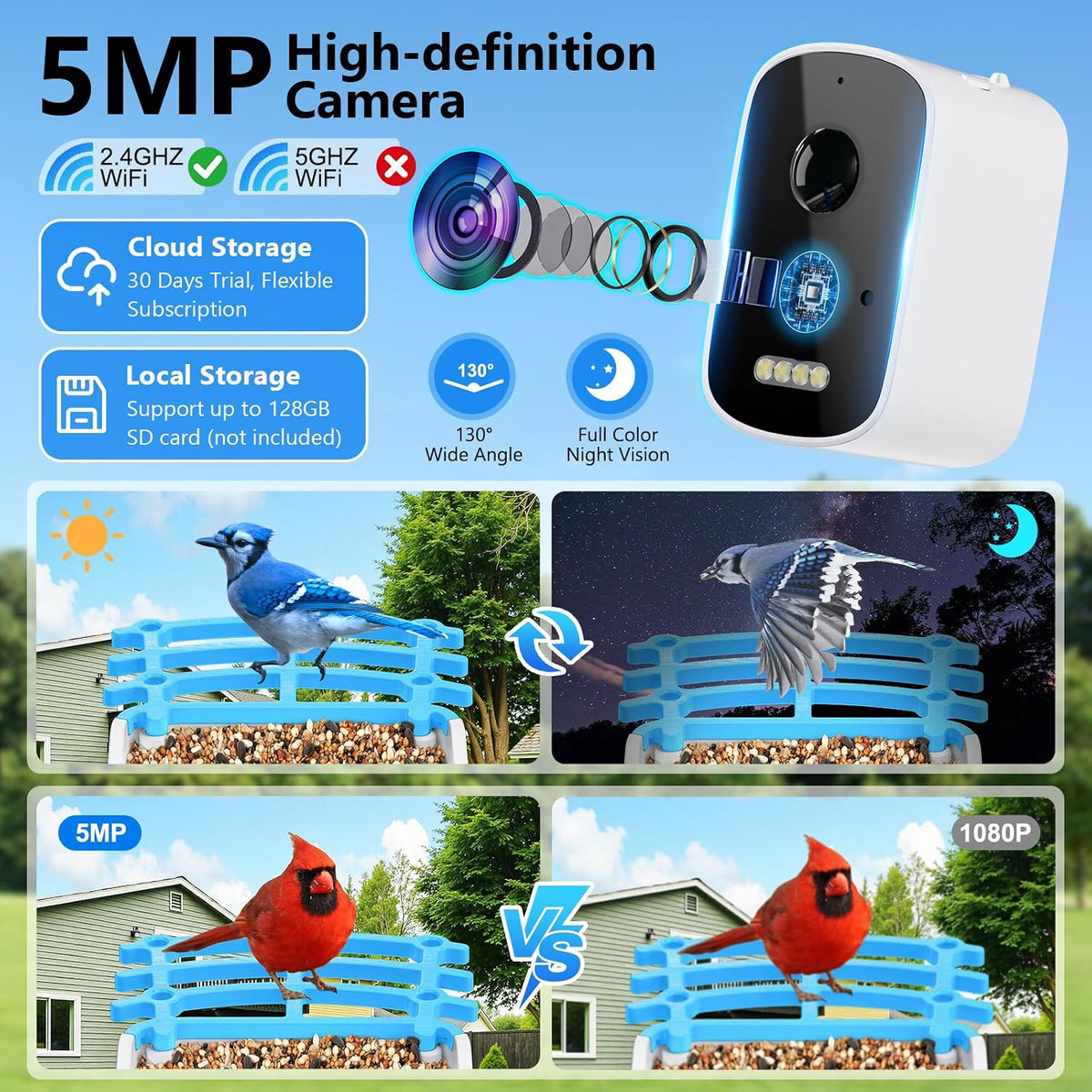 smart bird feeder with camera, ai bird species, side view