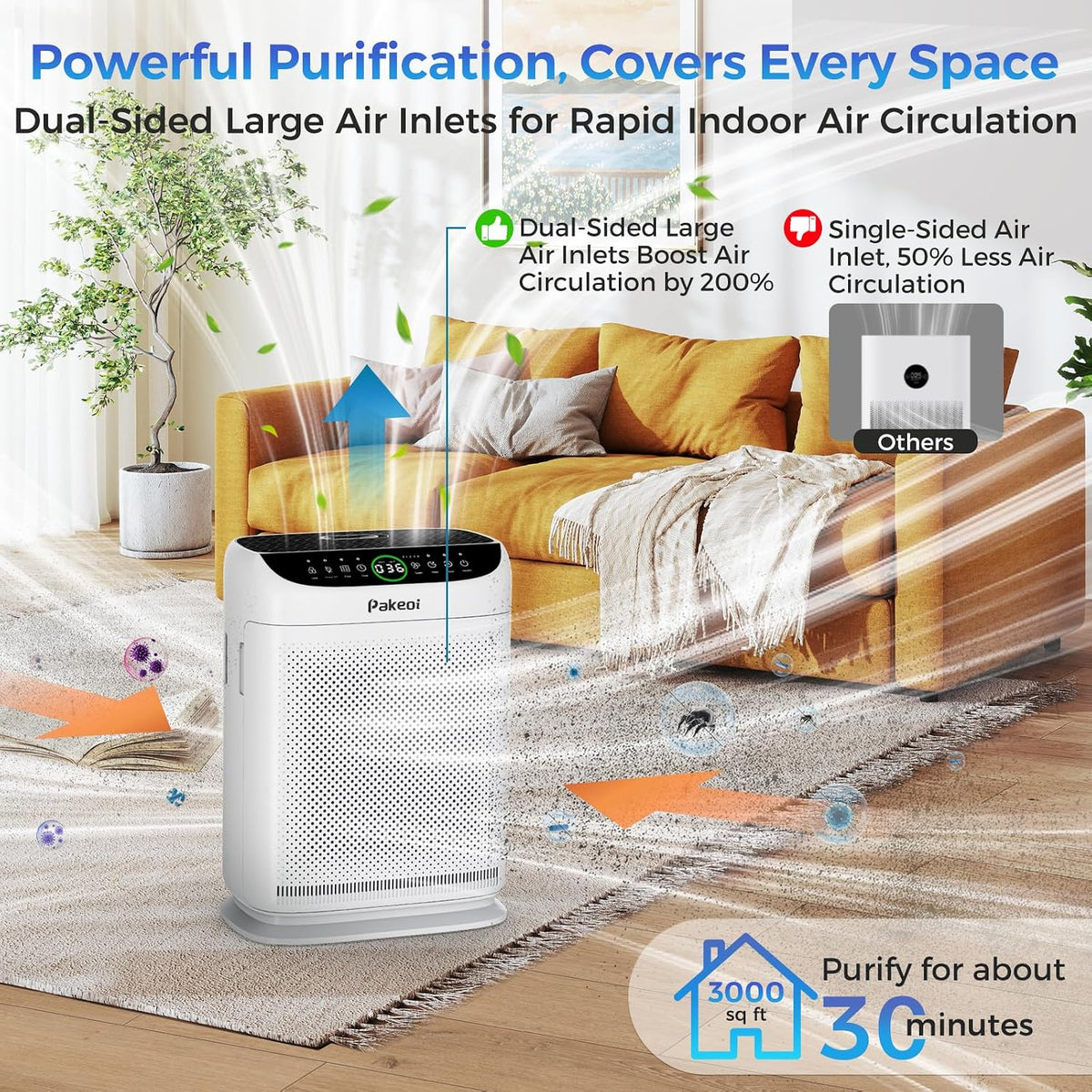 air purifiers for home large room up to shown in use