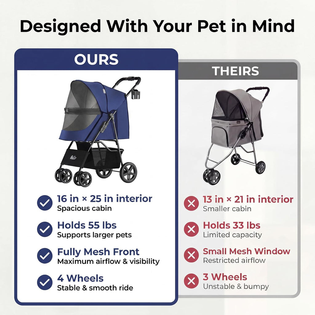 pet stroller for small/med dogs & cats | on a desk or shelf