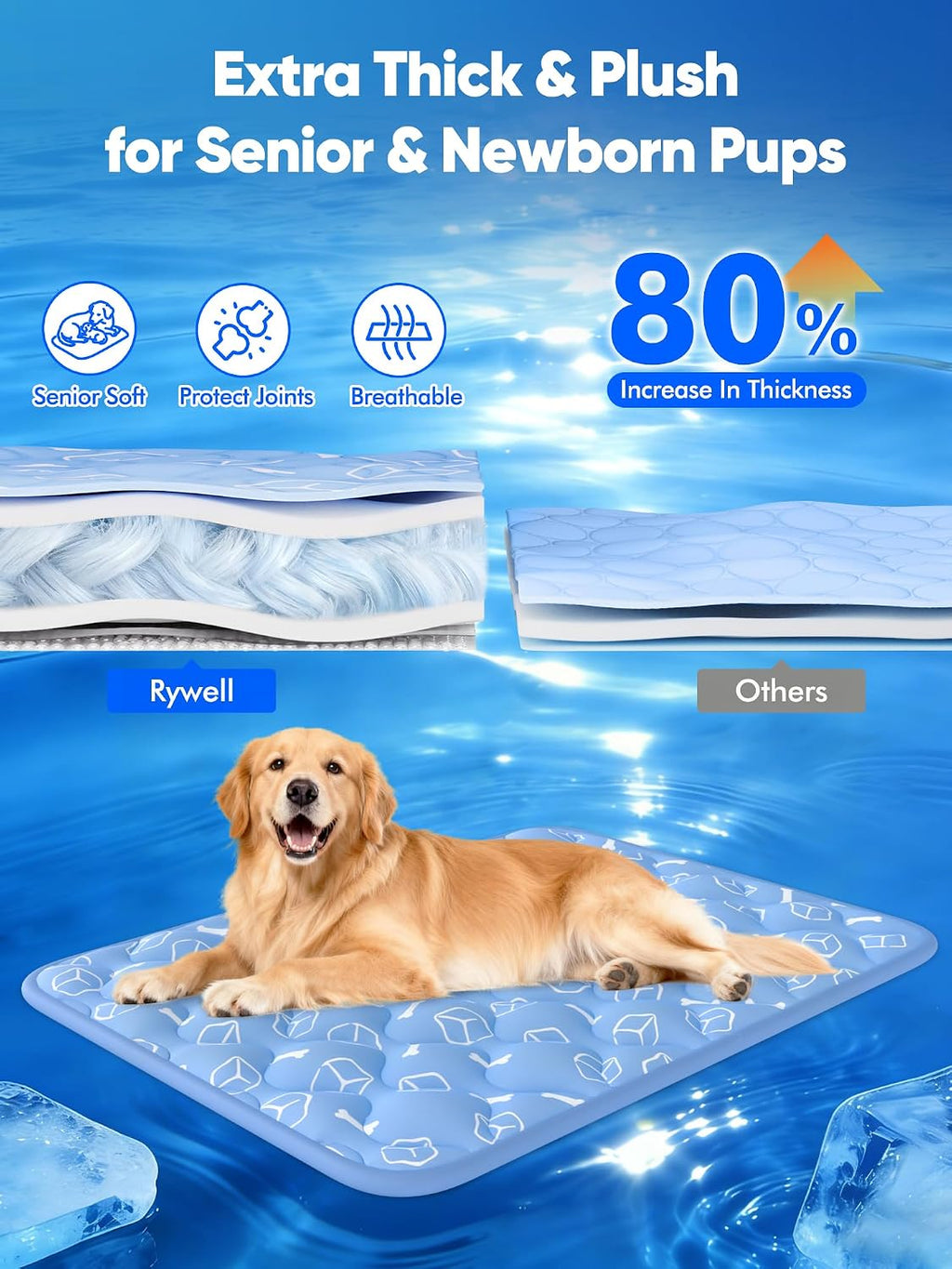 rywell dog cooling mat 2.0, ocean blue,44" x showing dimensions