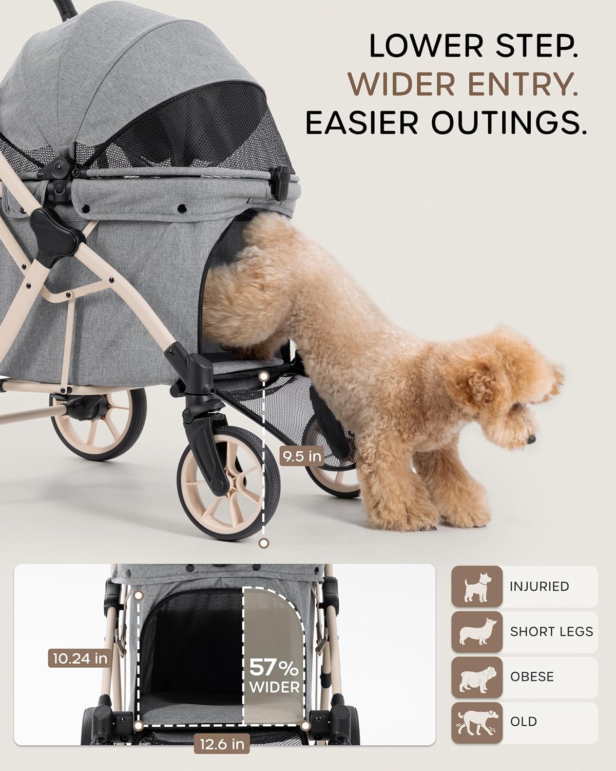 dog stroller for 1/2 small dogs & medium showing dimensions