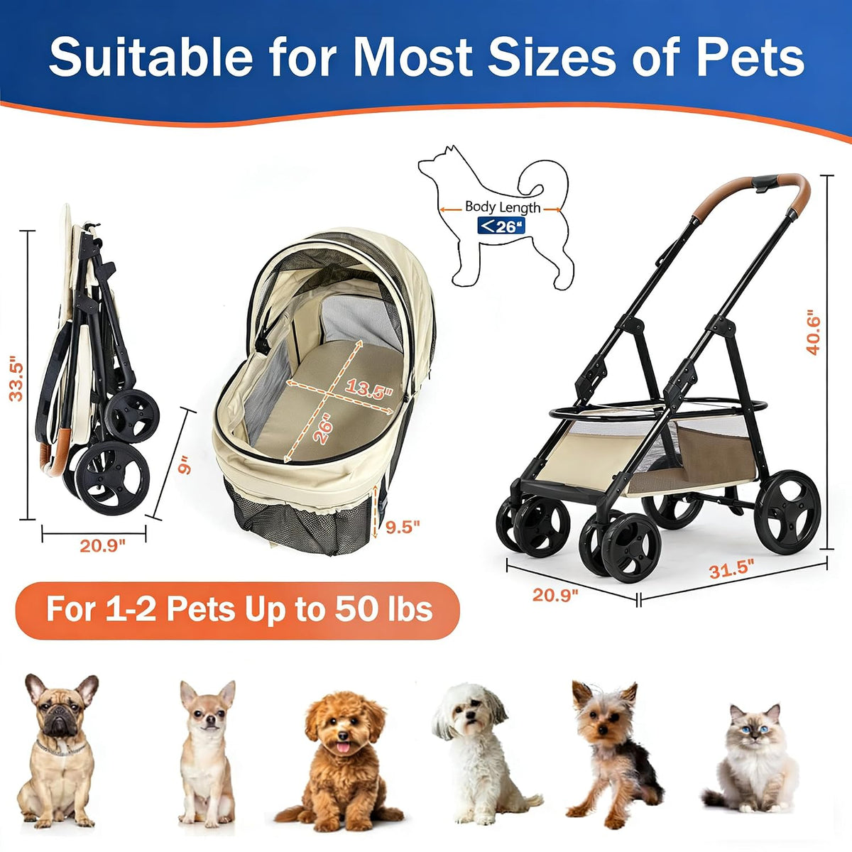 4 wheels pet stroller for small/medium dogs and, close-up detail