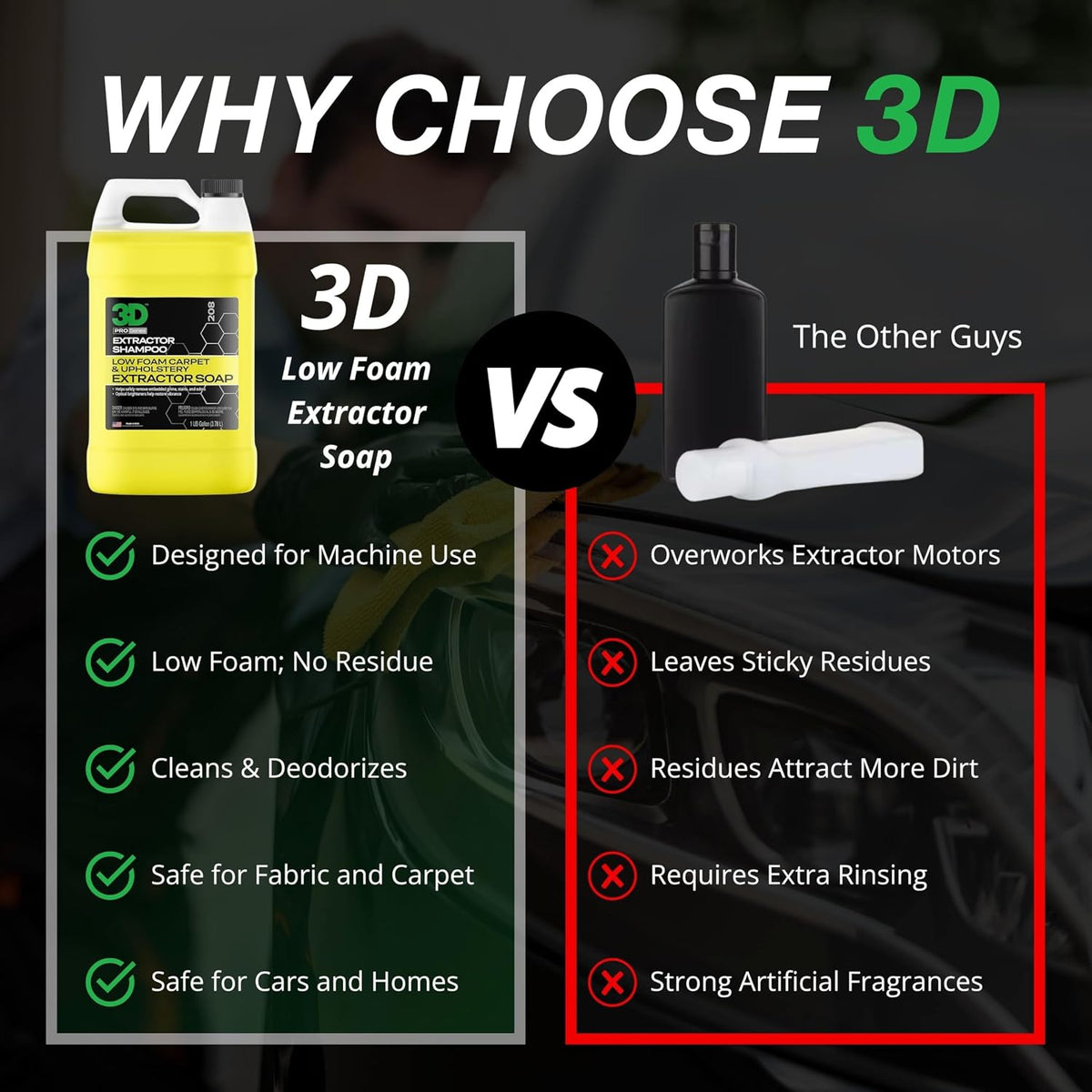 3d extractor carpet cleaner shampoo for machine use shown in use