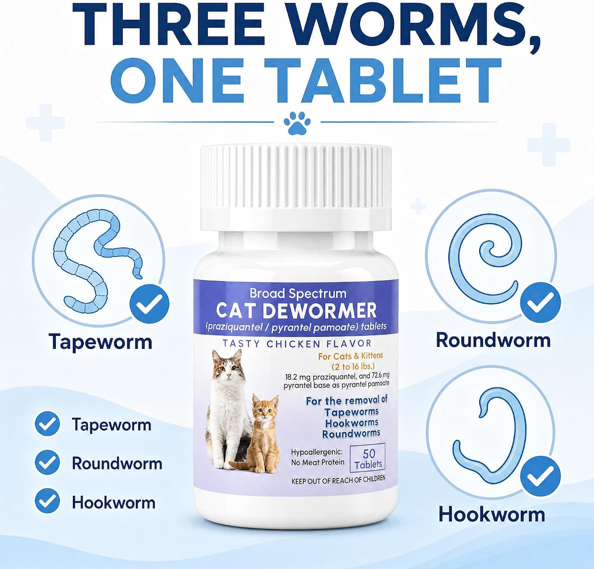 dewormer for cats & kittens, broad spectrum praziquantel shown in use