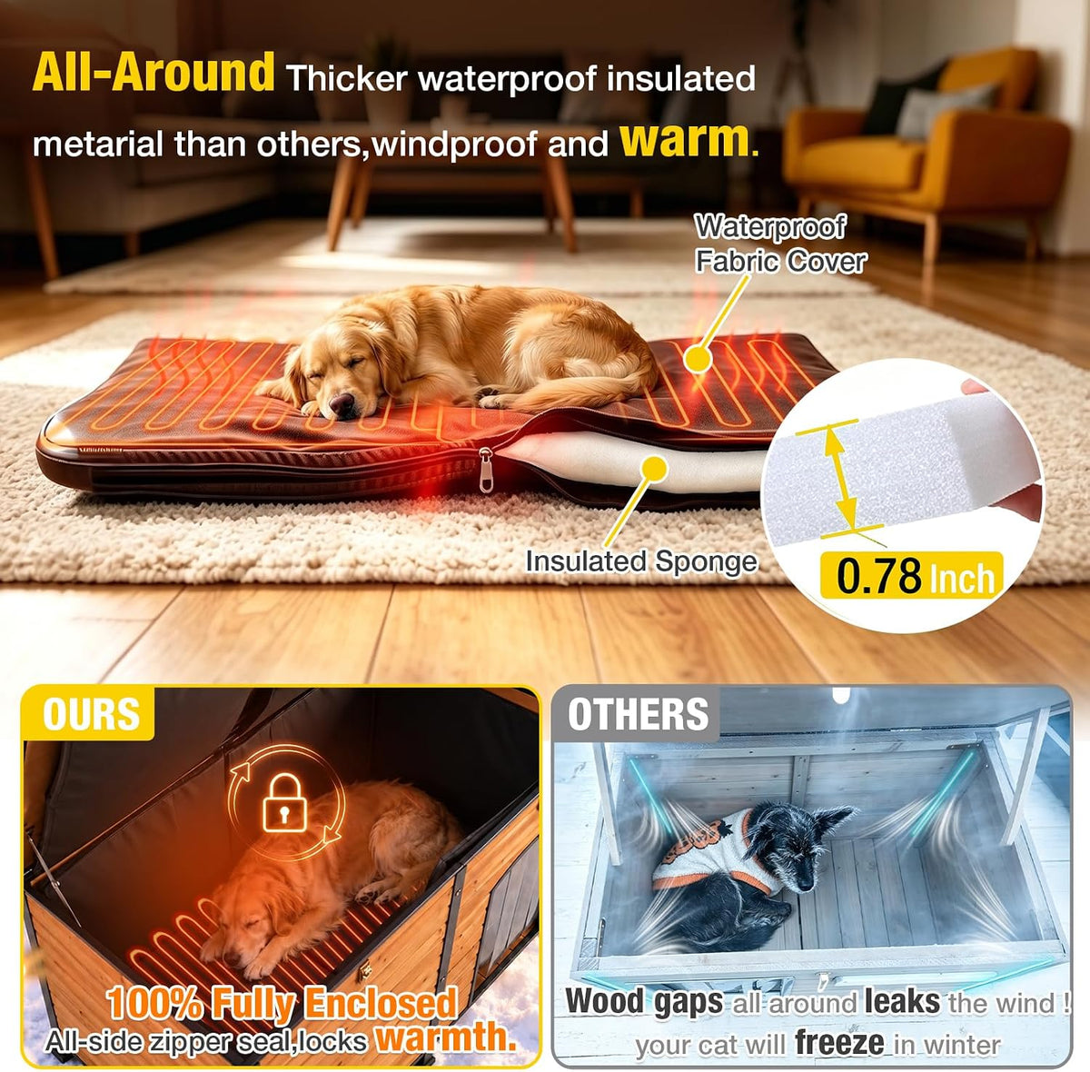 aivituvin heated dog house outdoor with heating pad, side view