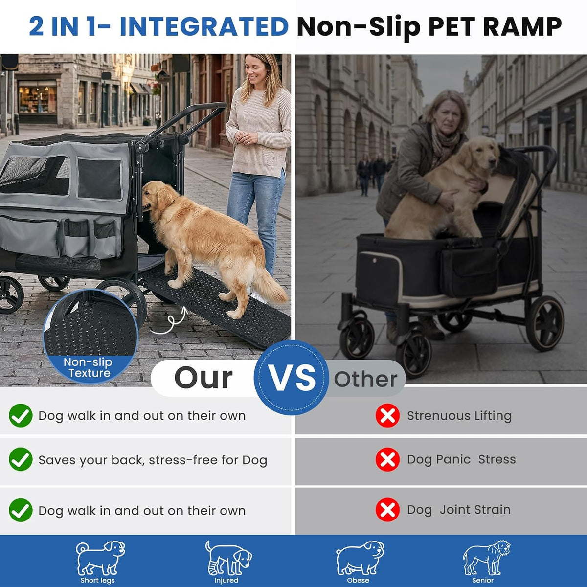large dog stroller for medium & large dogs, close-up detail