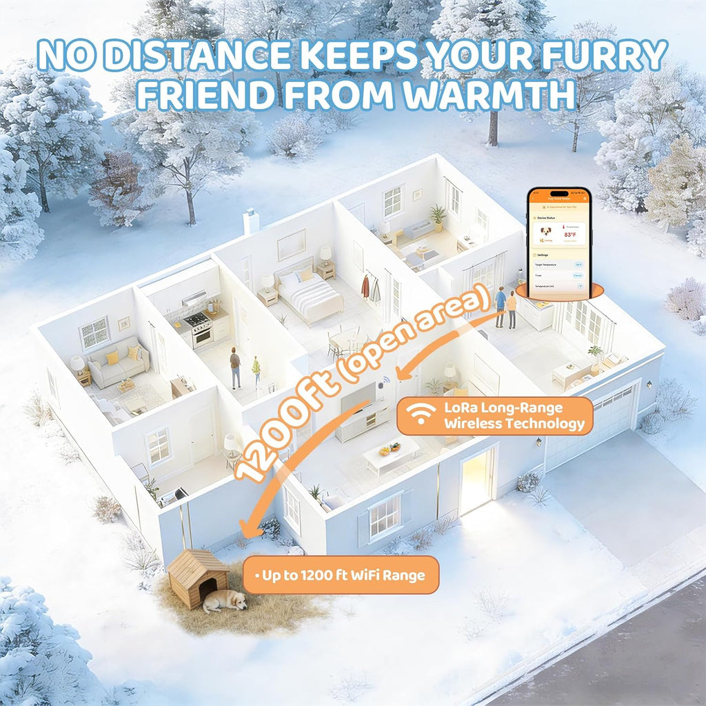 briidea wifi dog house heater 400w with lora, close-up detail