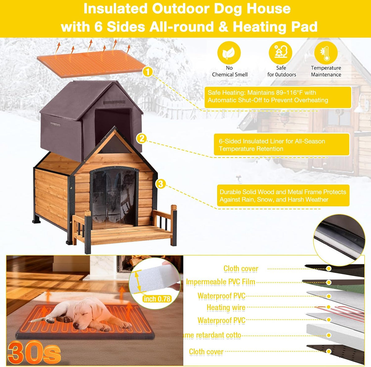 outdoor heated dog house with all-around insulated liner shown in use