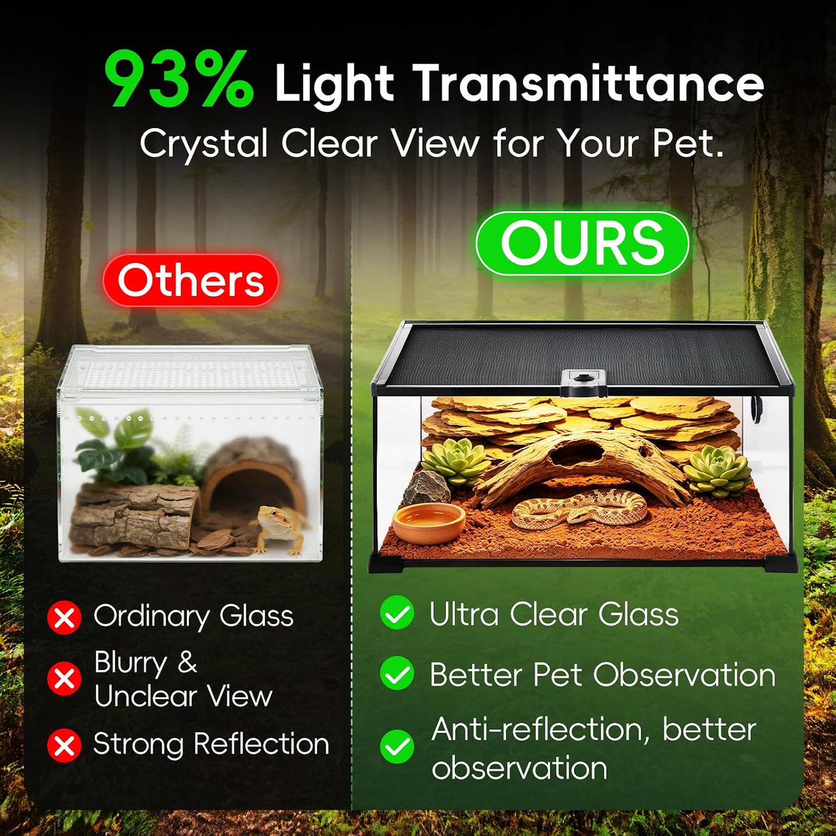 10 gallon reptile terrarium glass starter habitat with, side view