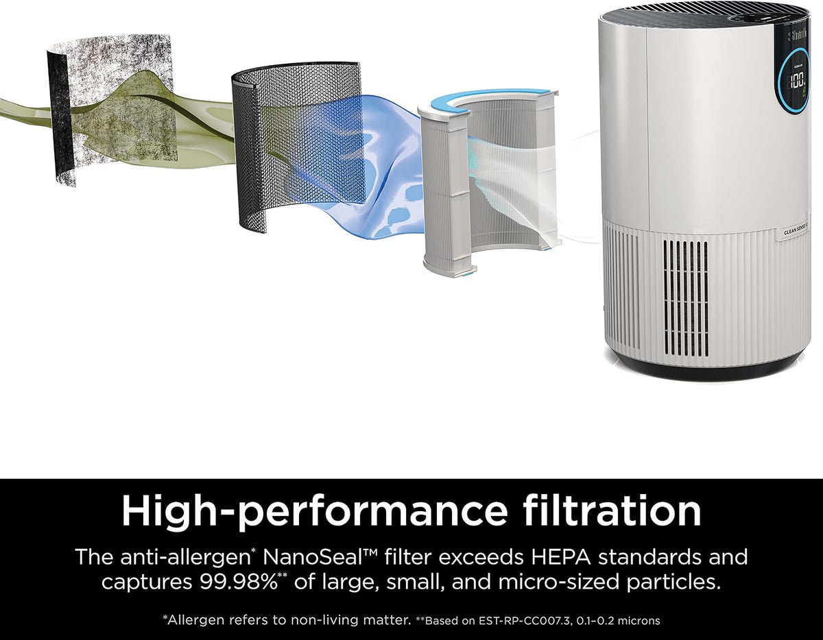 shark air purifiers for home pets, 2 pack shown in use
