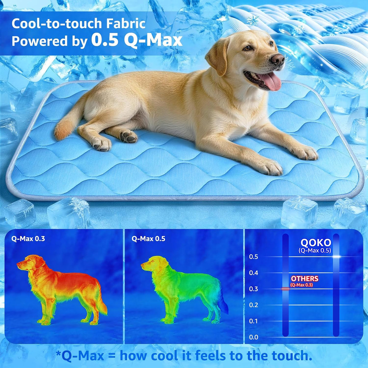 cooling mat for dogs extra large 43" x shown in use