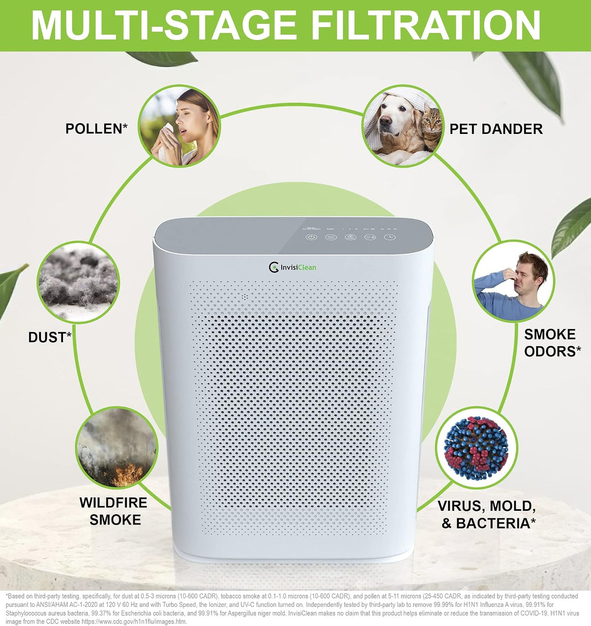 air purifier for home allergies & pets |, side view