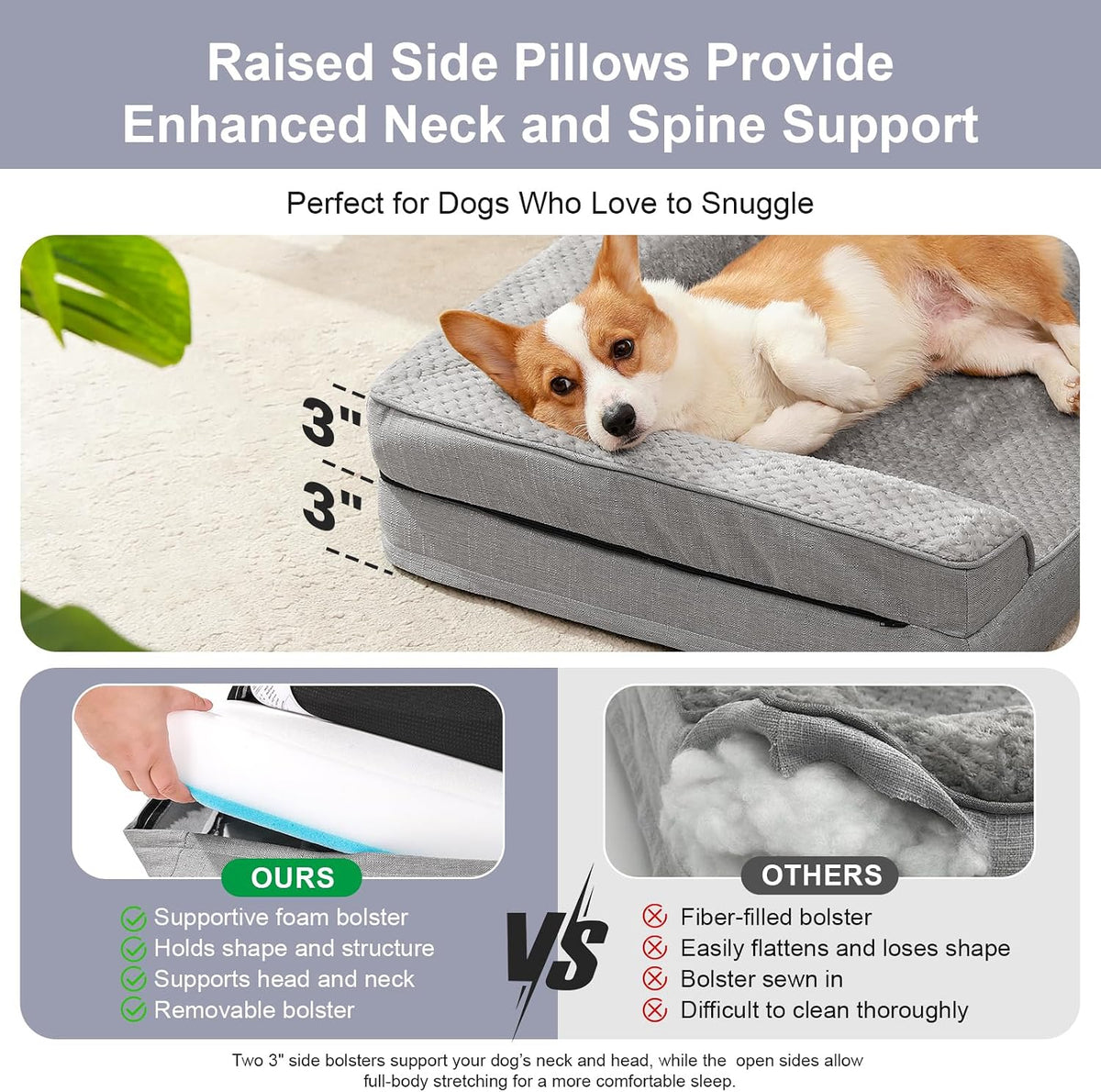 rainmr memory foam orthopedic dog bed, washable dog, package contents