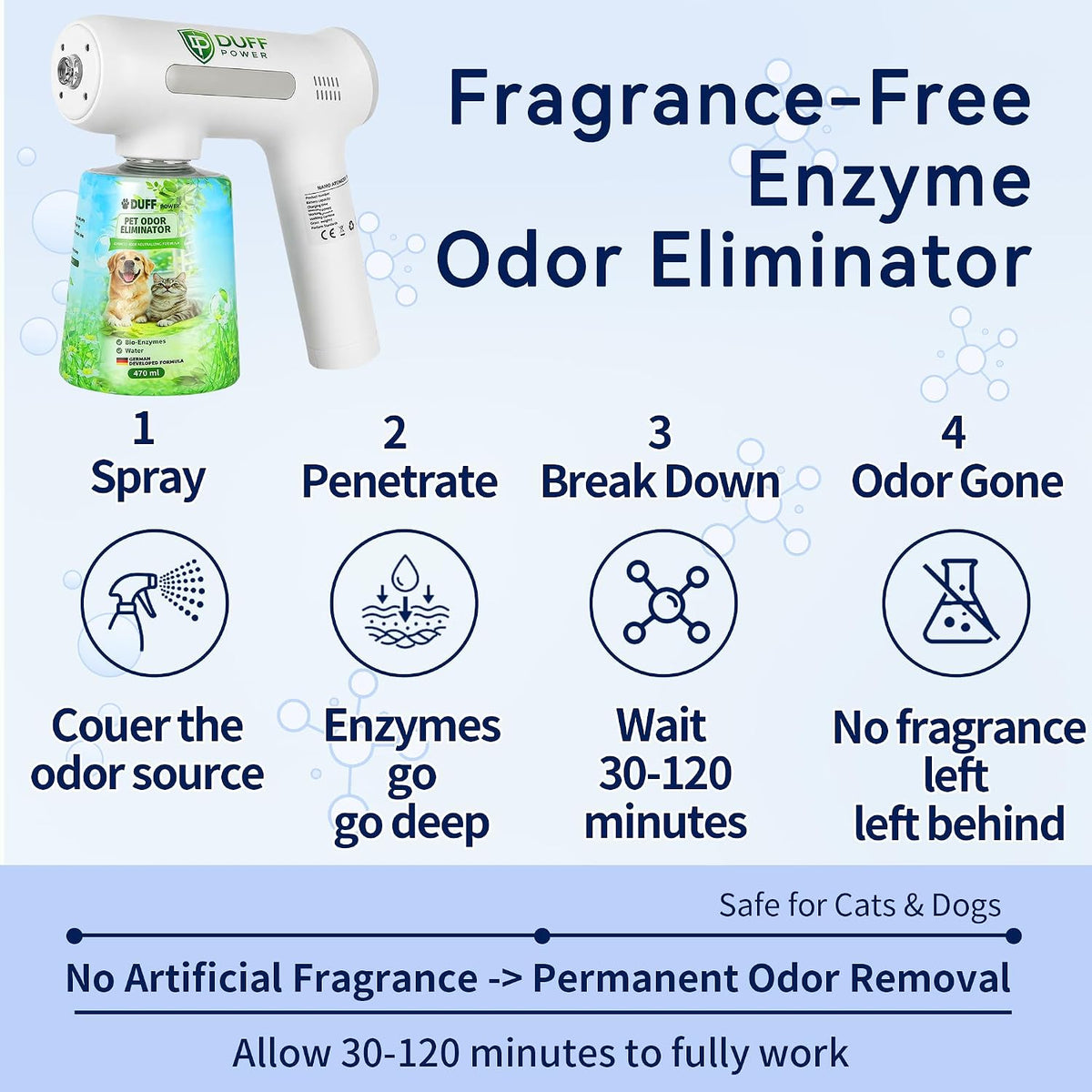 duff power nano blue light pet odor eliminator, close-up detail