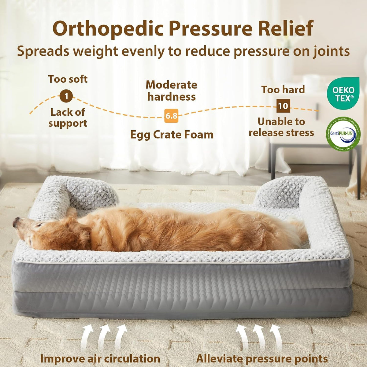 lextro washable orthopedic dog bed, waterproof couch for, close-up detail