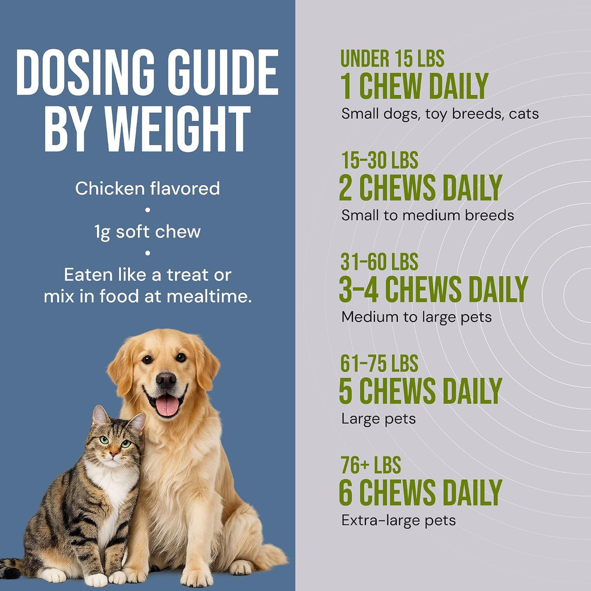 shield chews - natural flea & tick prevention showing dimensions