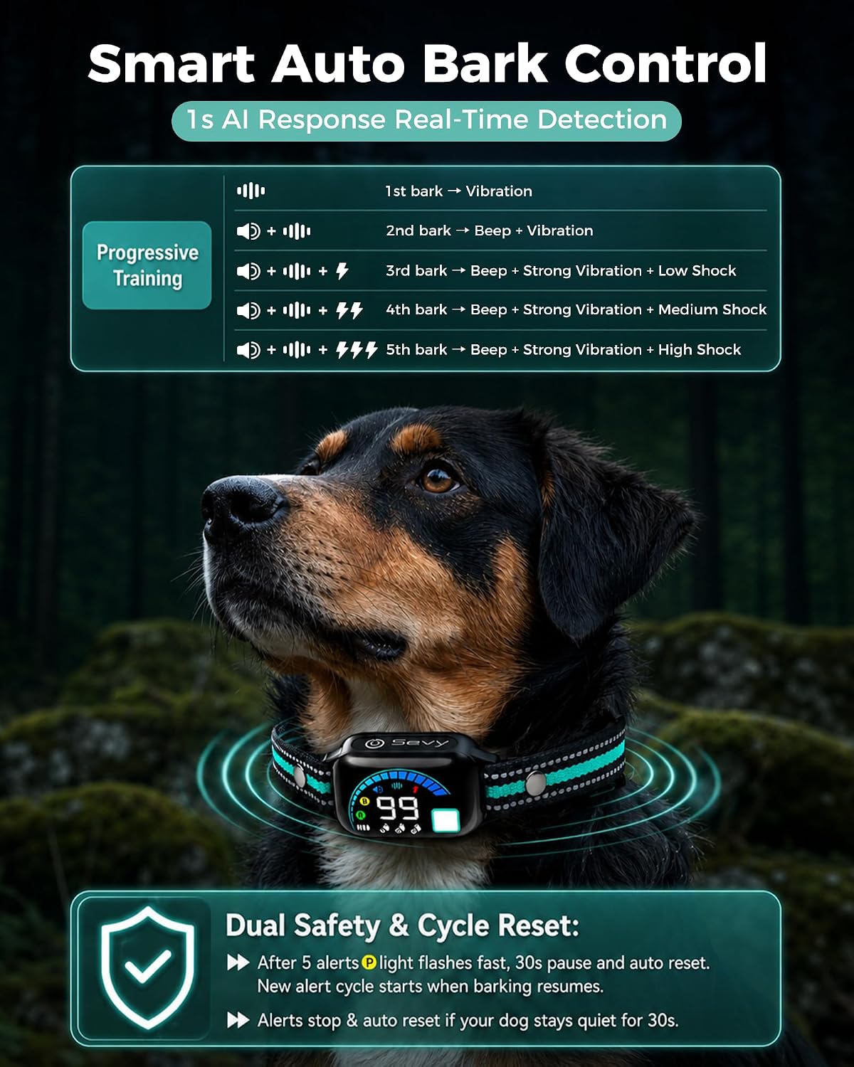 sevy buzzy 2-in-1 dog bark collar & dog, close-up detail
