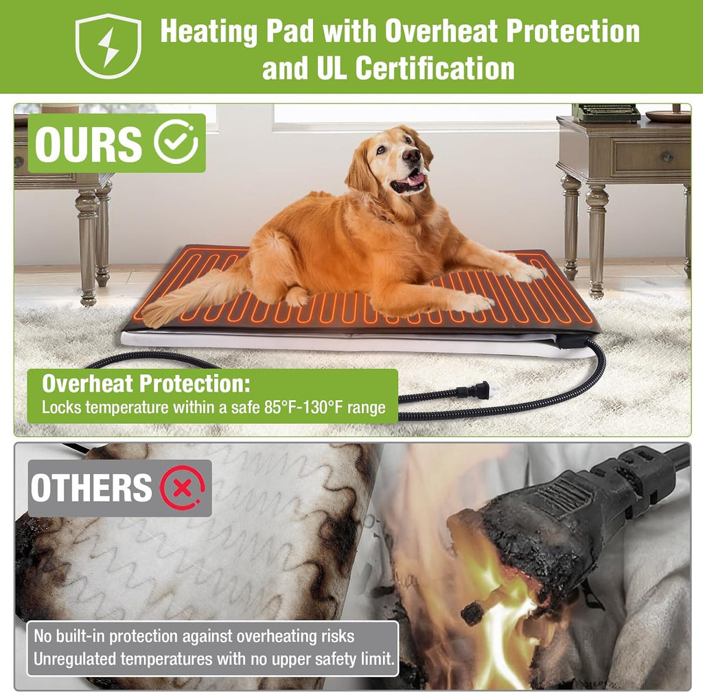 gutinneen heated dog house outdoor insulated dog house, close-up detail
