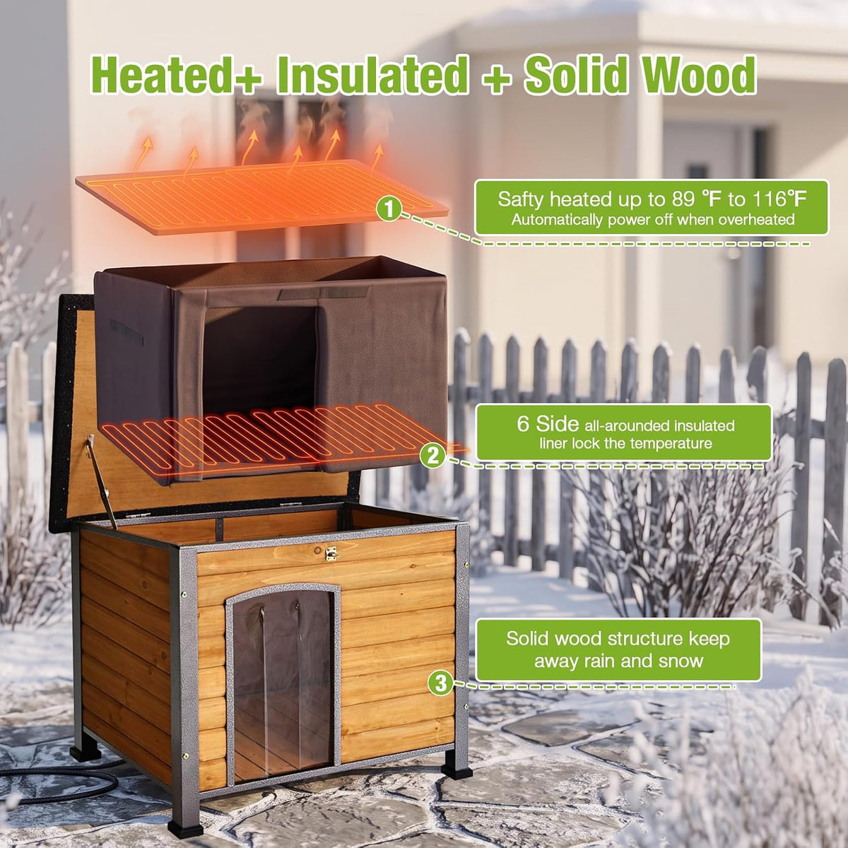 heated dog house outdoor 35.5" large dog kennel, package contents