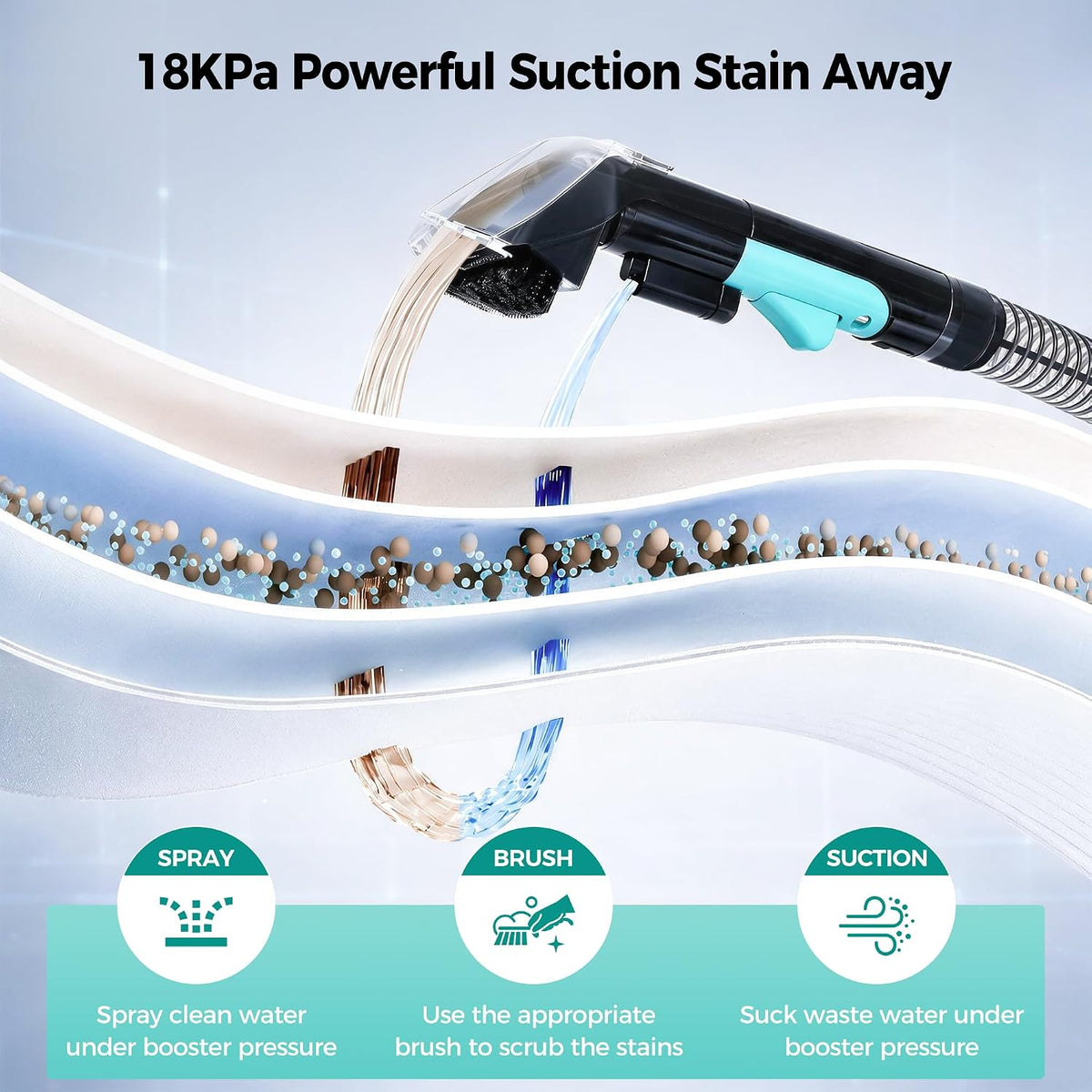 portable carpet cleaner machine,18kpa,handheld,mini,spot extractor for pet shown in use